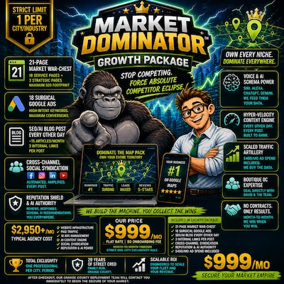 Market Dominator Growth Package by Smash Face Media featuring gorilla and nerd mascots promoting AI-powered local SEO, Google Maps dominance, and aggressive digital marketing growth.